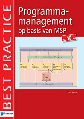 Book cover for Programmamanagement Op Basis van MSP - 2de Druk MSP Edition 2007
