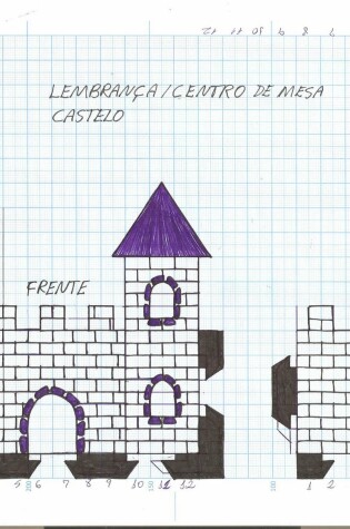 Cover of Make This Model Castle
