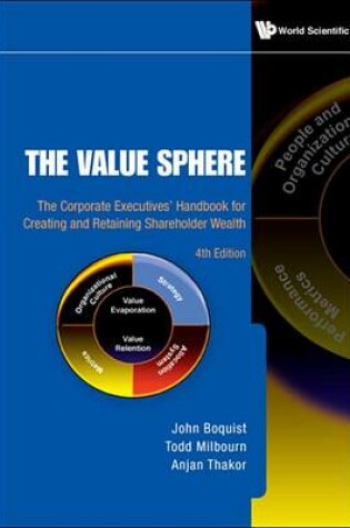 Cover of The Value Sphere