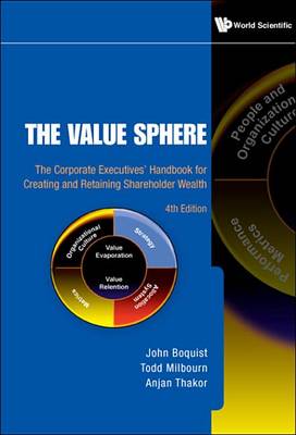 Book cover for The Value Sphere