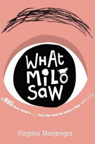 Cover of What Milo Saw