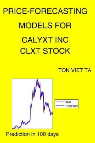 Cover of Price-Forecasting Models for Calyxt Inc CLXT Stock