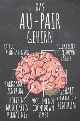 Cover of Das Au-Pair Gehirn