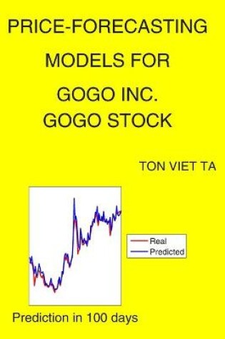 Cover of Price-Forecasting Models for Gogo Inc. GOGO Stock