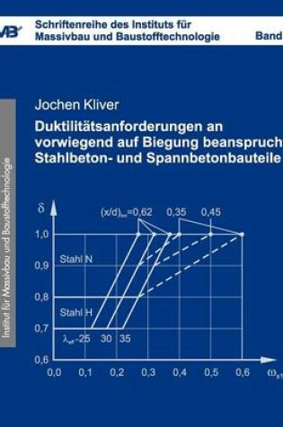 Cover of Duktilit Tsanforderungen an Vorwiegend Auf Biegung Beanspruchte Stahlbeton- Und Spannbetonbauteile