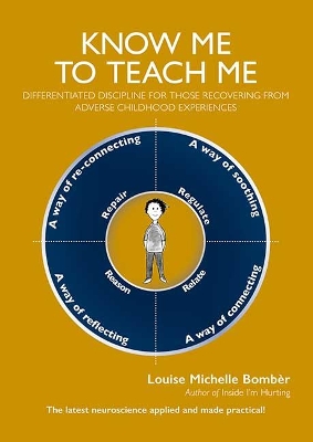 Book cover for Know Me To Teach Me
