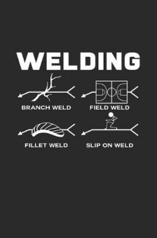 Cover of Welding