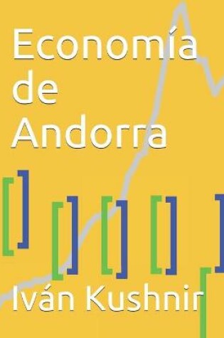 Cover of Economía de Andorra