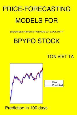 Cover of Price-Forecasting Models for Brookfield Property Partners L.P. 6.375% Prf P BPYPO Stock