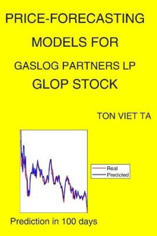 Cover of Price-Forecasting Models for Gaslog Partners LP GLOP Stock