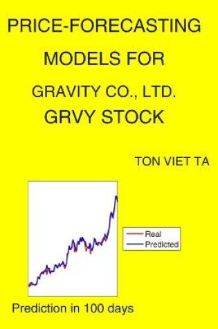 Cover of Price-Forecasting Models for GRAVITY Co., Ltd. GRVY Stock