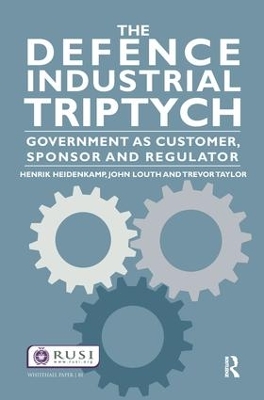 Cover of The Defence Industrial Triptych