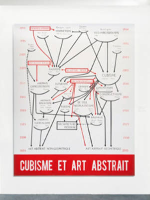 Book cover for Les Fleurs Americaines - Cubisme Et Art Abstrait