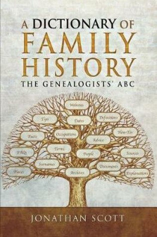 Cover of A Dictionary of Family History