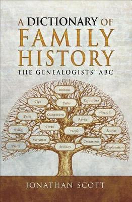 Book cover for A Dictionary of Family History