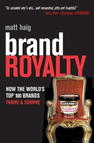 Cover of Brand Royalty
