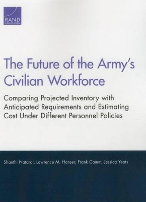 Book cover for The Future of the Army's Civilian Workforce