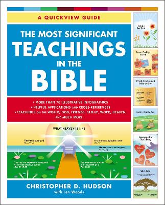 Book cover for The Most Significant Teachings in the Bible