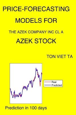 Book cover for Price-Forecasting Models for The Azek Company Inc Cl A AZEK Stock