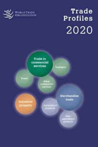 Cover of Profils Commerciaux 2020