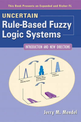 Cover of Uncertain Rule-Based Fuzzy Logic Systems