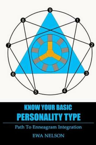 Cover of Know Your Basic Personality Type