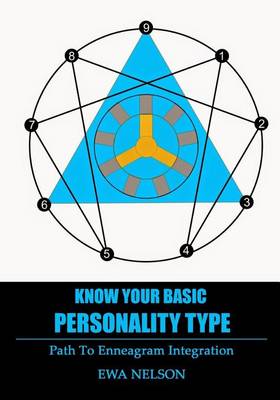 Book cover for Know Your Basic Personality Type