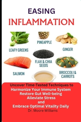 Book cover for Easing Inflammation