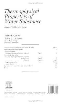 Book cover for Thermophysical Properties of Water Substance