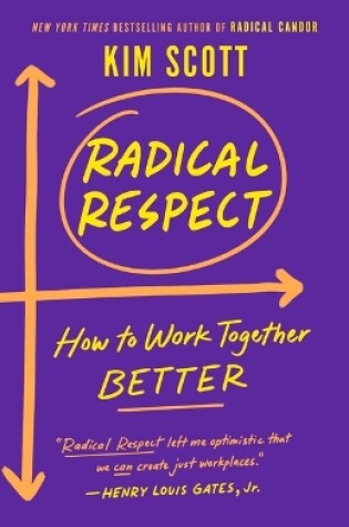 Cover of Radical Respect