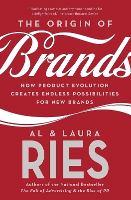 Book cover for The Origin of Brands