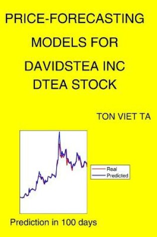 Cover of Price-Forecasting Models for Davidstea Inc DTEA Stock