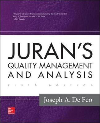 Book cover for Juran's Quality Management and Analysis