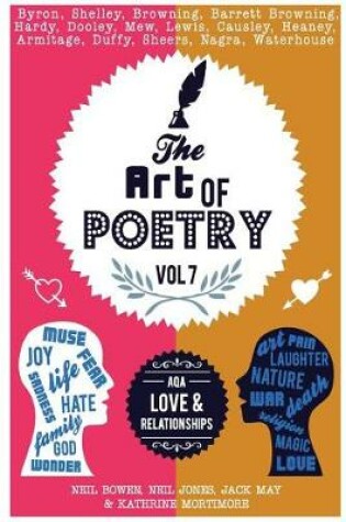 Cover of The Art of Poetry