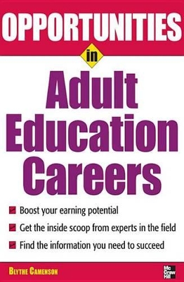 Book cover for Opportunities in Adult Education