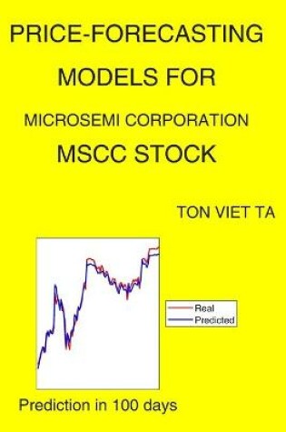 Cover of Price-Forecasting Models for Microsemi Corporation MSCC Stock