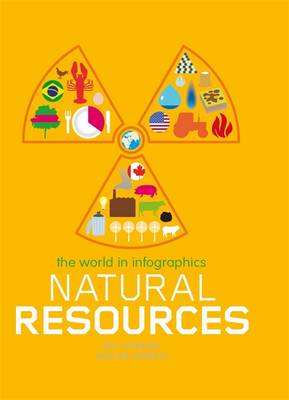 Book cover for Natural Resources