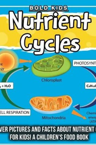 Cover of Nutrient Cycles