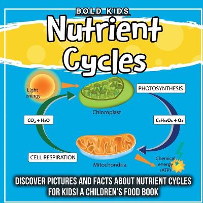 Book cover for Nutrient Cycles