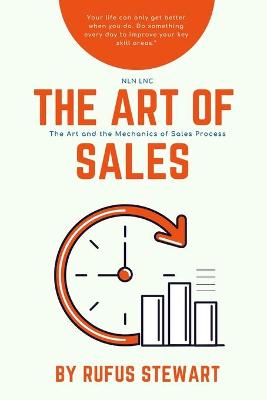 Book cover for The Art of Sales