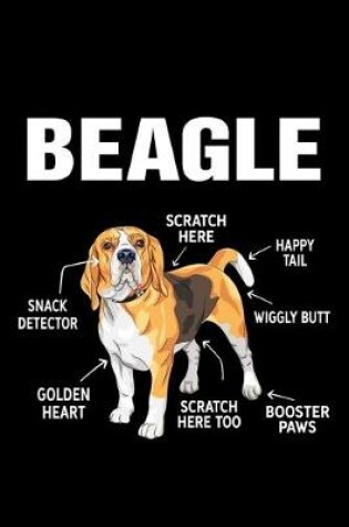 Cover of Beagle