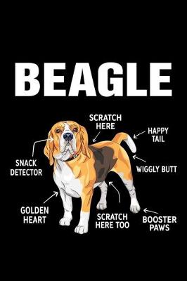 Book cover for Beagle