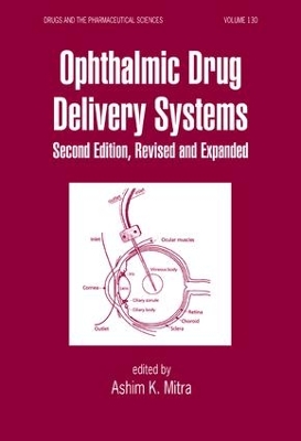 Cover of Ophthalmic Drug Delivery Systems