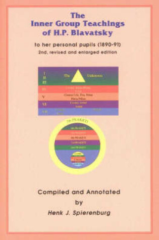 Cover of The Inner Group Teachings of H.P.Blavatsky to Her Personal Pupils (1890-91)