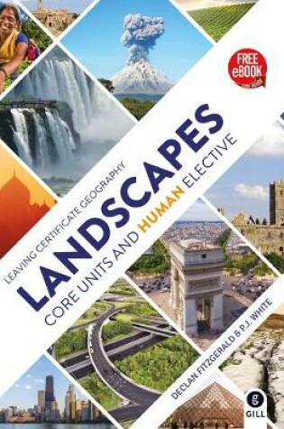 Cover of Landscapes:Human