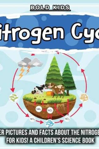 Cover of Nitrogen Cycle