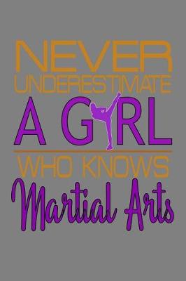 Book cover for Never Underestimate A Girl Who Knows Martial Arts