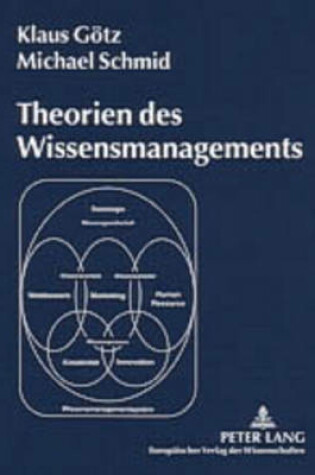 Cover of Theorien Des Wissensmanagements