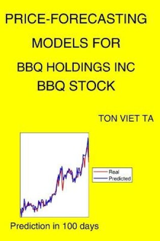 Cover of Price-Forecasting Models for Bbq Holdings Inc BBQ Stock