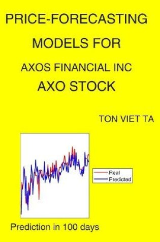 Cover of Price-Forecasting Models for Axos Financial Inc AXO Stock